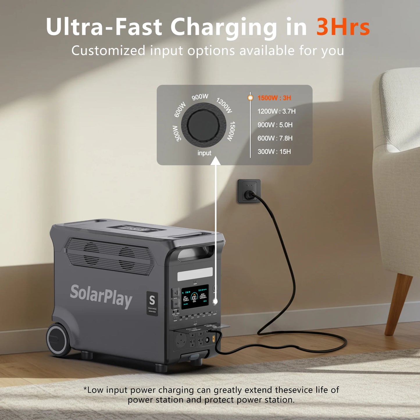 SOLARPLAY Q3600 Portable Power Station LiFePO4 Generator