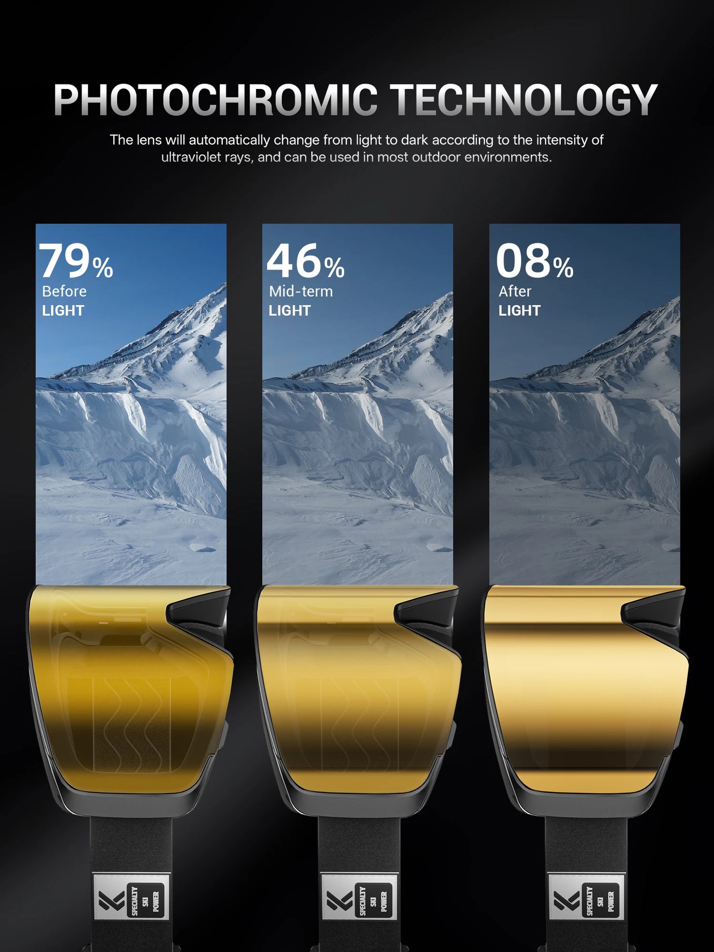 KAPVOE Outdoor Photochromic Ski Goggles UV400 Anti Fog Magnetic Snow Glasses