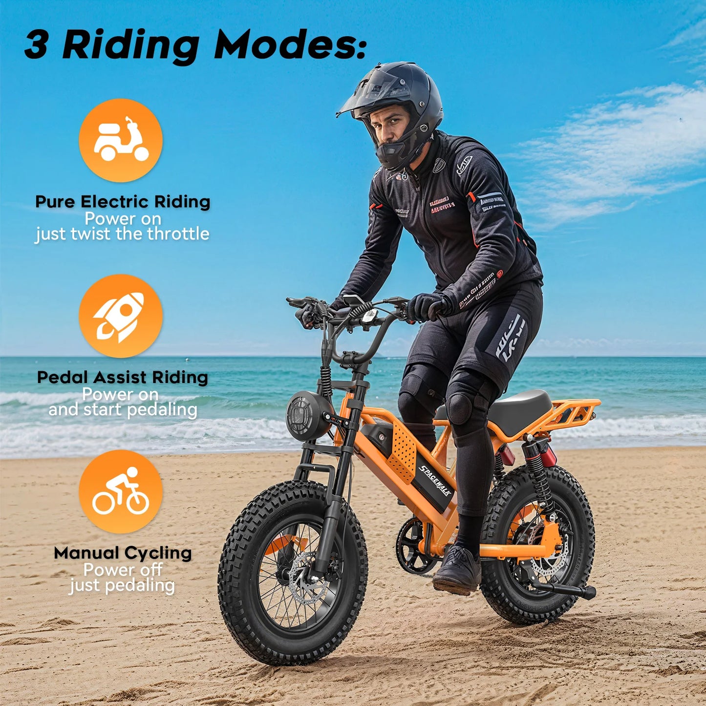 Spacewalk M7 Electric Bike for Adults 750W Electric Bicycle 48V 15AH E Bike 20" Fat Tire Mountain 24.9mph 4X Suspension Ebike