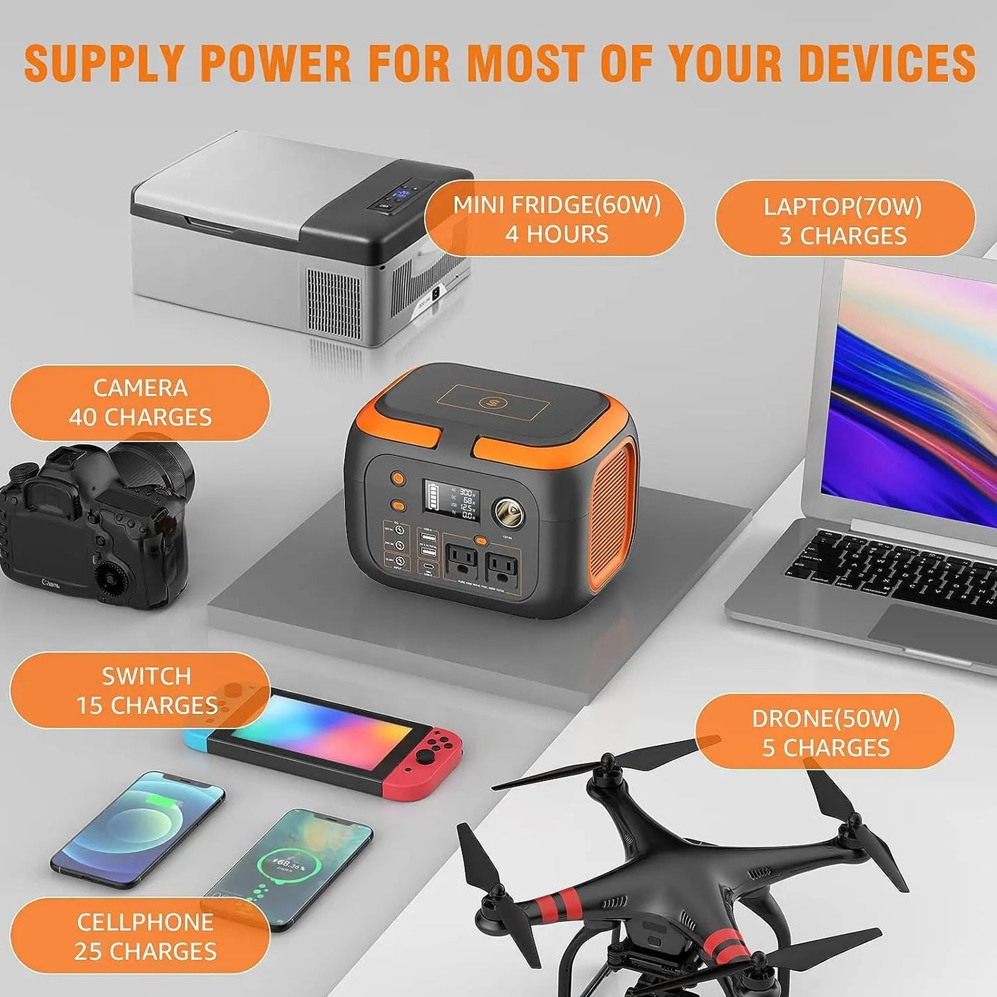 SinKeu 600W Portable Power Station Solar Generator For Camping