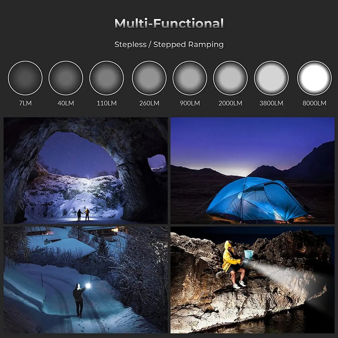 Sofirn SP36 Pro 8000LM Powerful LED Flashlight USB C Rechargeable 18650 Torch