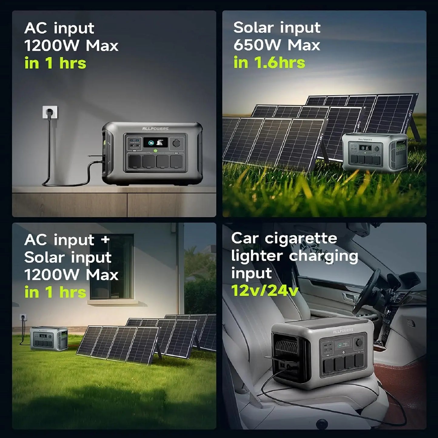 ALLPOWERS R1500 LITE Portable Power Station With Solar Panel