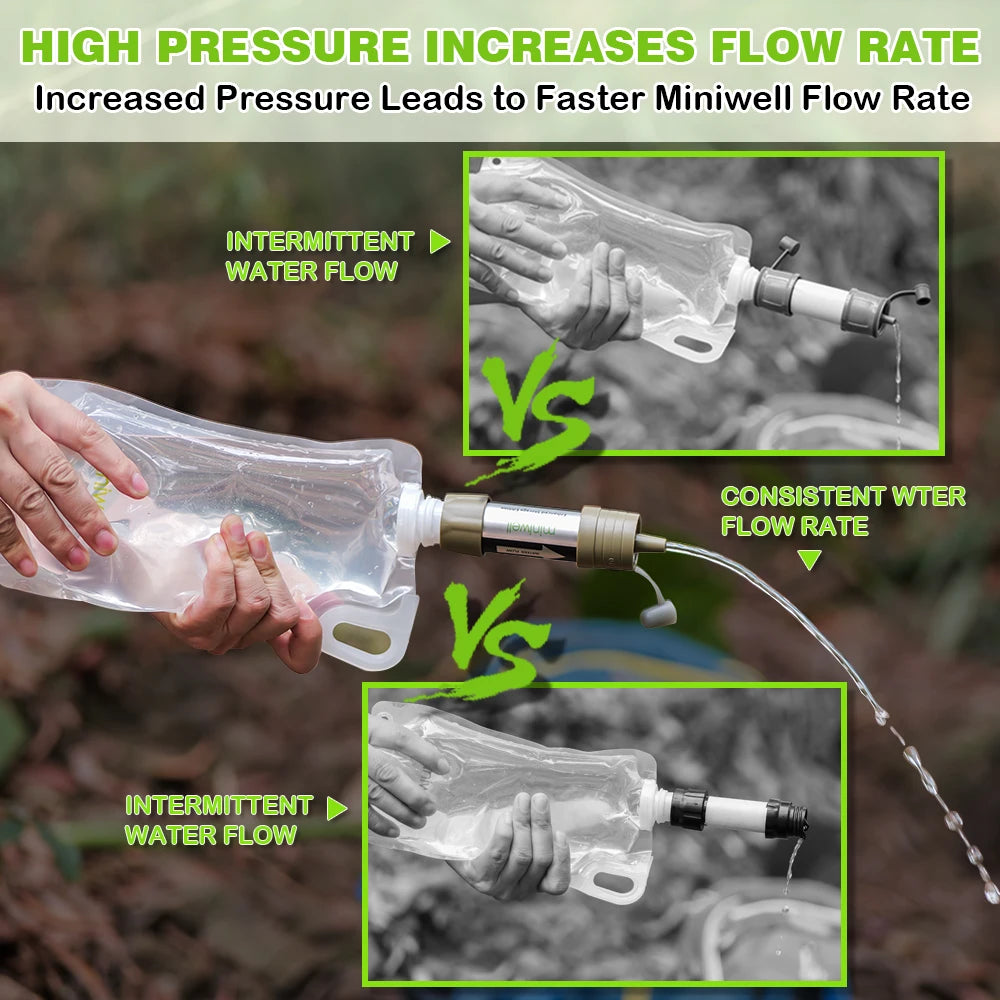Emergency Water Filter For Clean Drinking Water Portable Use