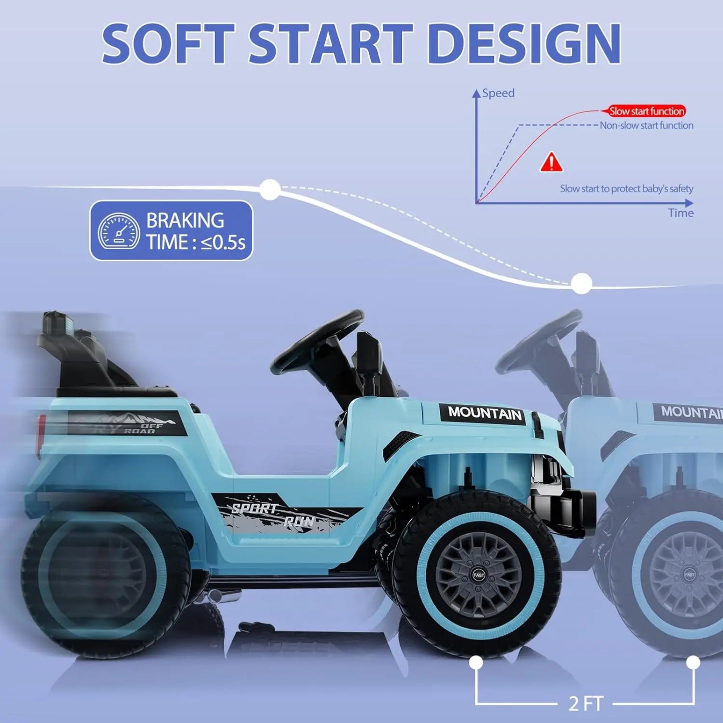 12V Kids Ride on Car with Parent Remote Control Electric Toy Car for Toddlers with Lights Music Player Horn Ideal Kids Car Gift