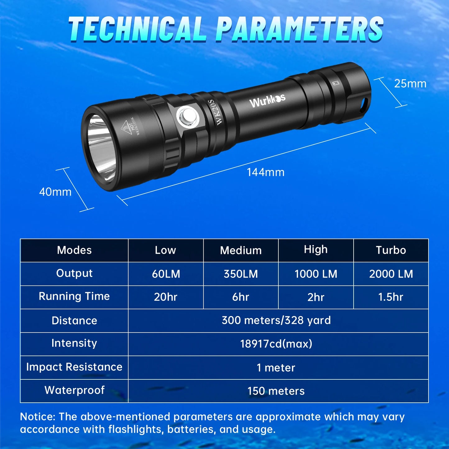Wurkkos WK20S Diving Flashlight IPX8 2000 Lumen SST40 LED 4 Modes Rechargeable