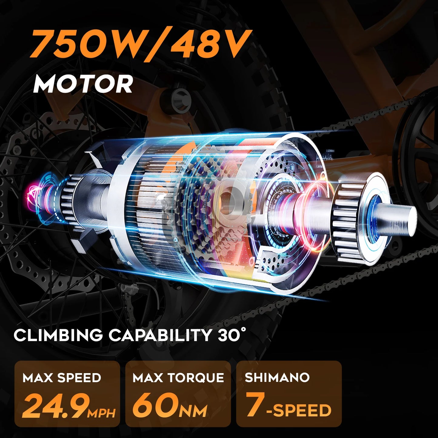 Spacewalk M7 Electric Bike for Adults 750W Electric Bicycle 48V 15AH E Bike 20" Fat Tire Mountain 24.9mph 4X Suspension Ebike