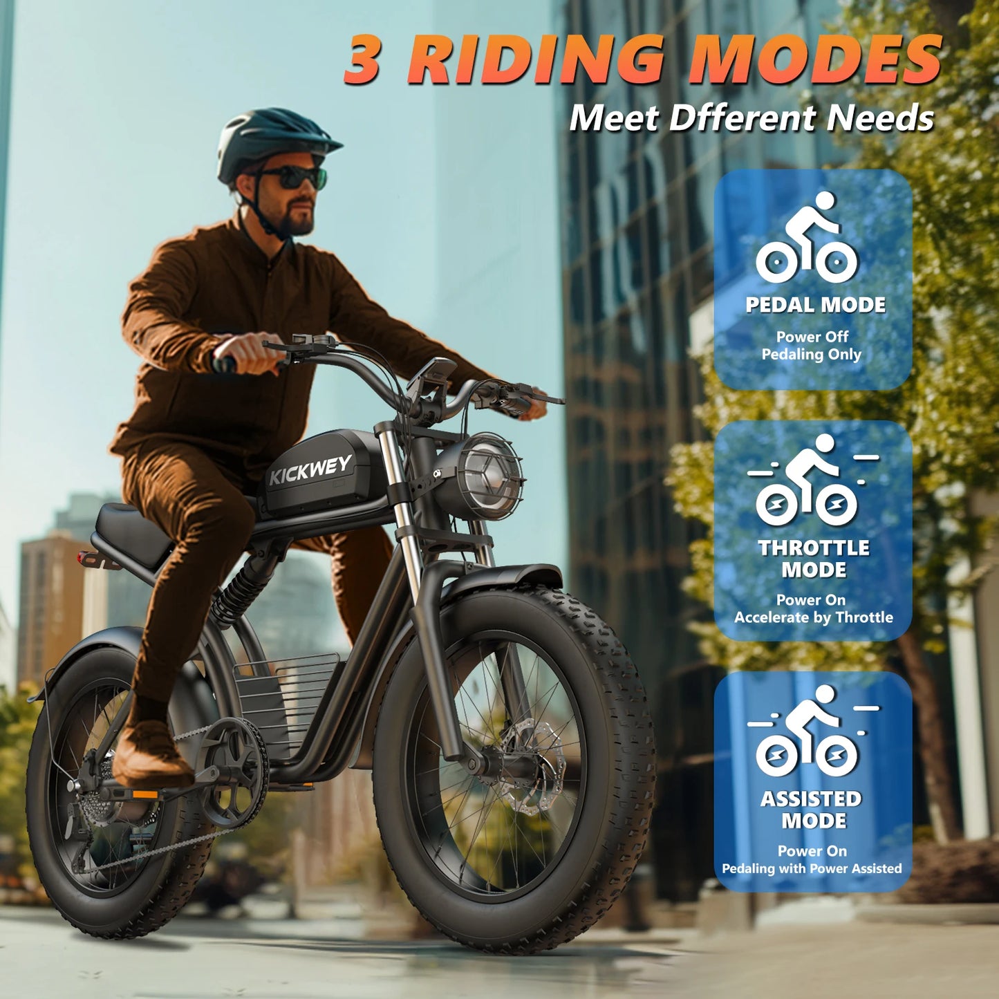 Kickwey K7 1500W Electric Fat Tire Mountain Bike