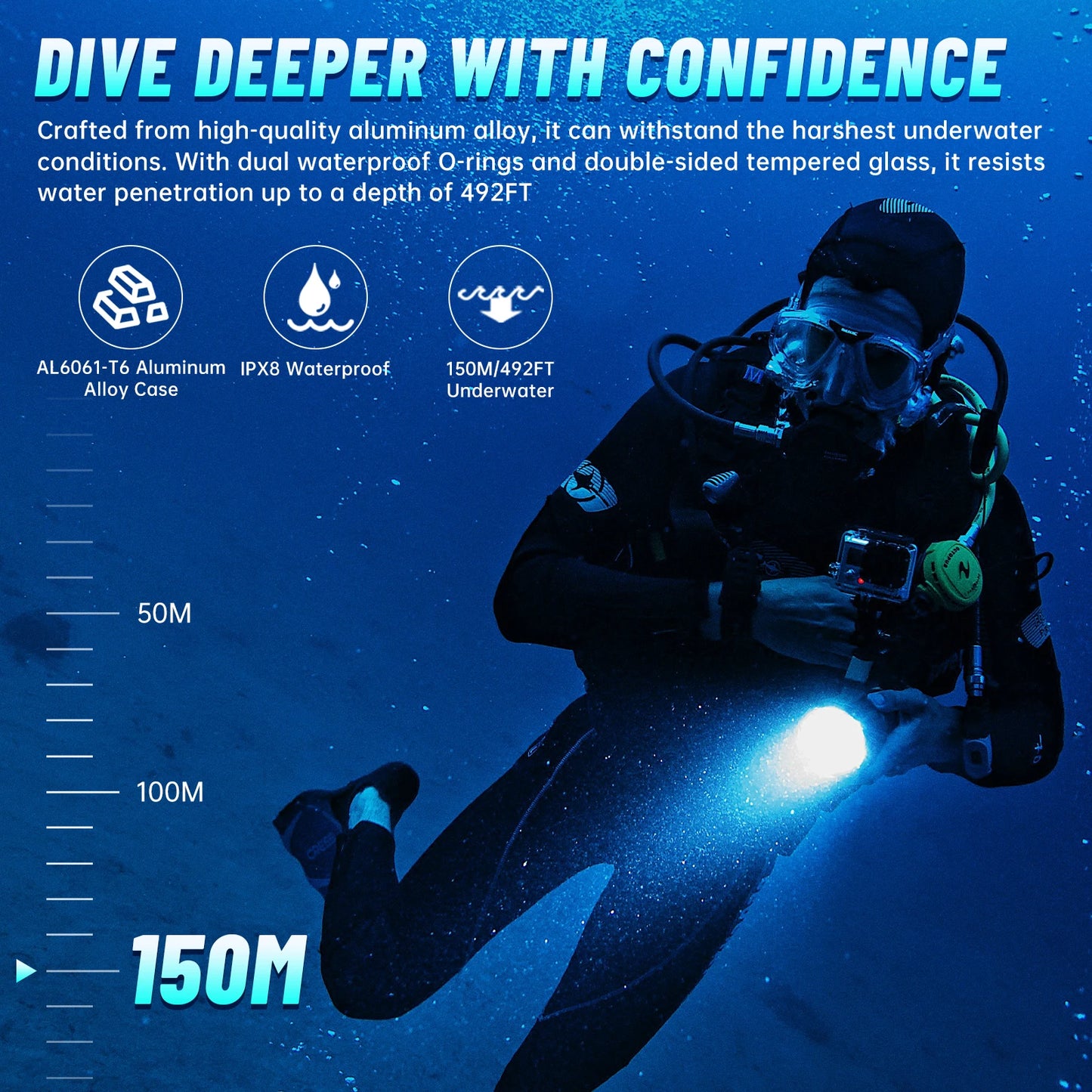 Wurkkos WK20S Diving Flashlight IPX8 2000 Lumen SST40 LED 4 Modes Rechargeable