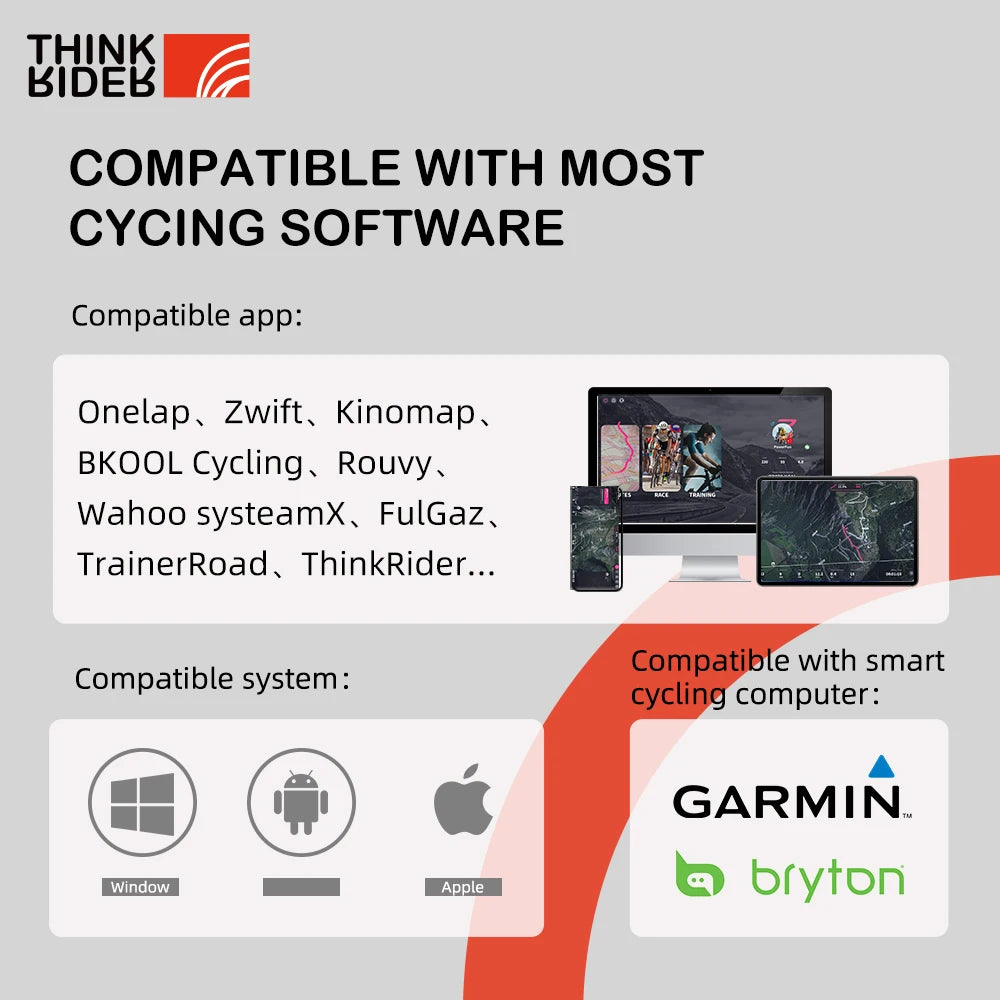 ThinkRider X2Max Smart Bike Trainer With Built In Power Meter Compatible