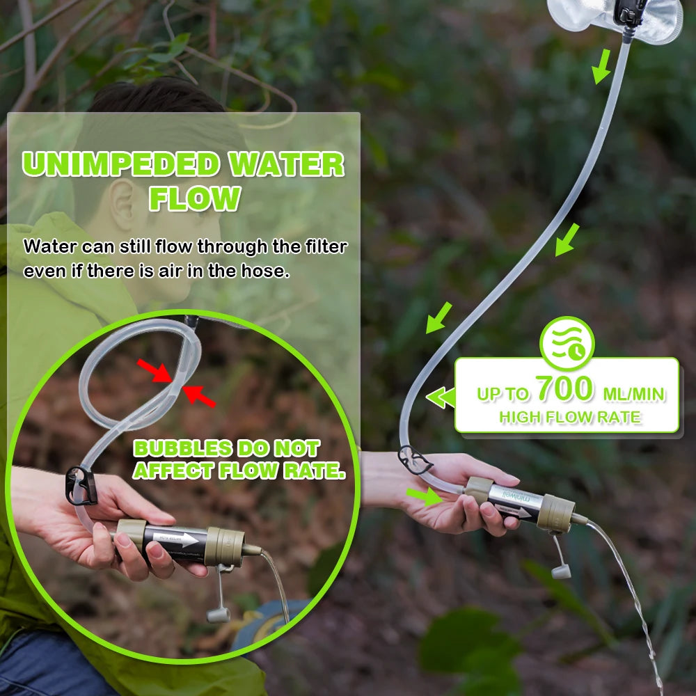 Emergency Water Filter For Clean Drinking Water Portable Use