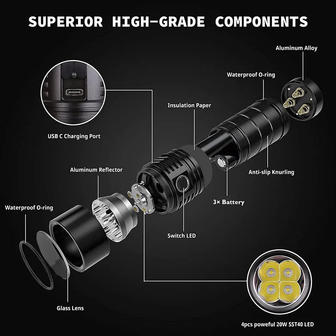 Sofirn SP36 Pro 8000LM Powerful LED Flashlight USB C Rechargeable 18650 Torch