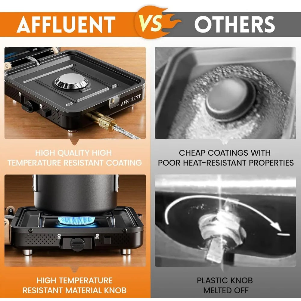 YTYIN 2 Burner Propane Camping Stove Foldable Portable With Ignition