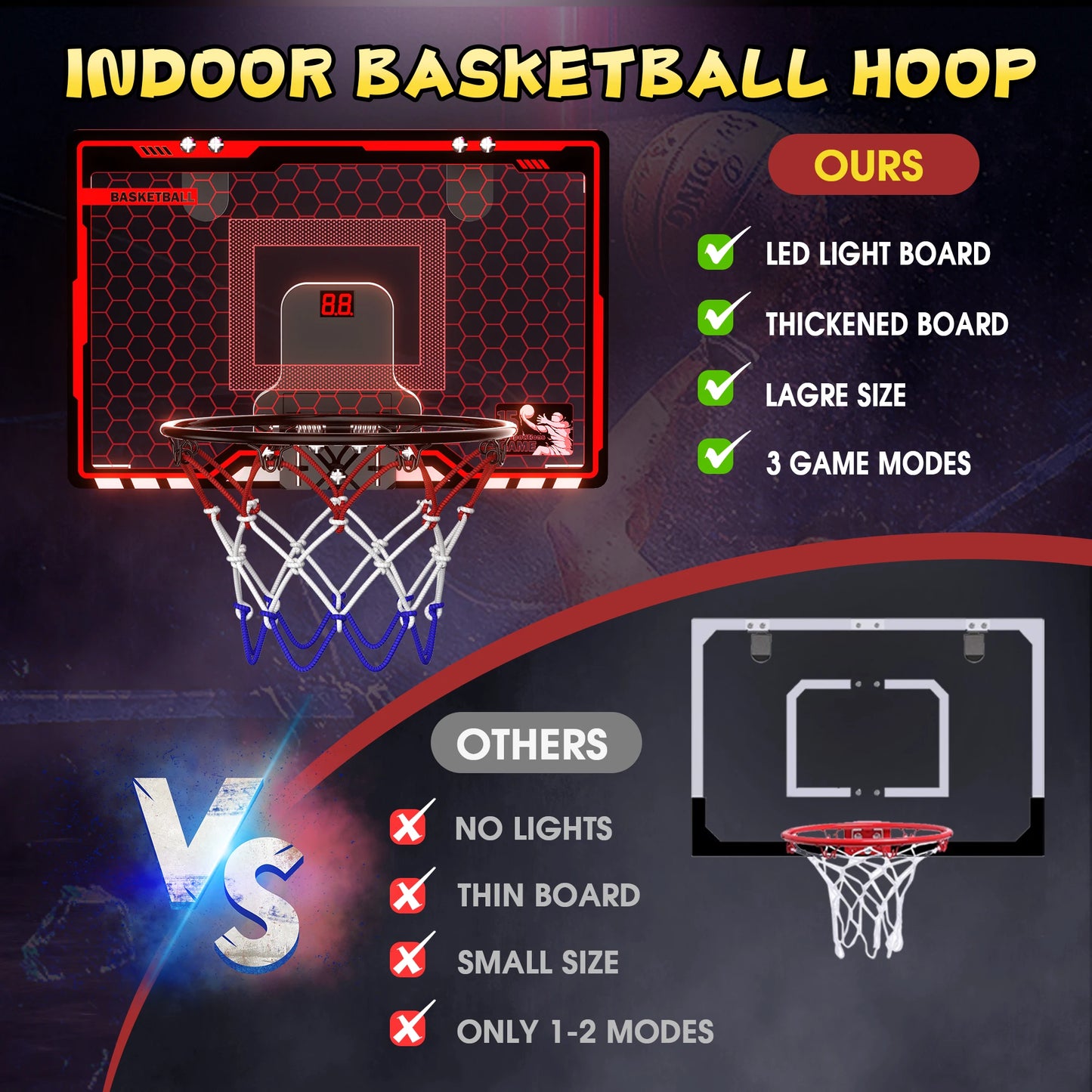 Mini Basketball Hoop For Kids，Basketball Hoop Over The Door with Scoreboard,Sports Toys Gifts for 4 5 6 7 8 9 10 Year Old Boys