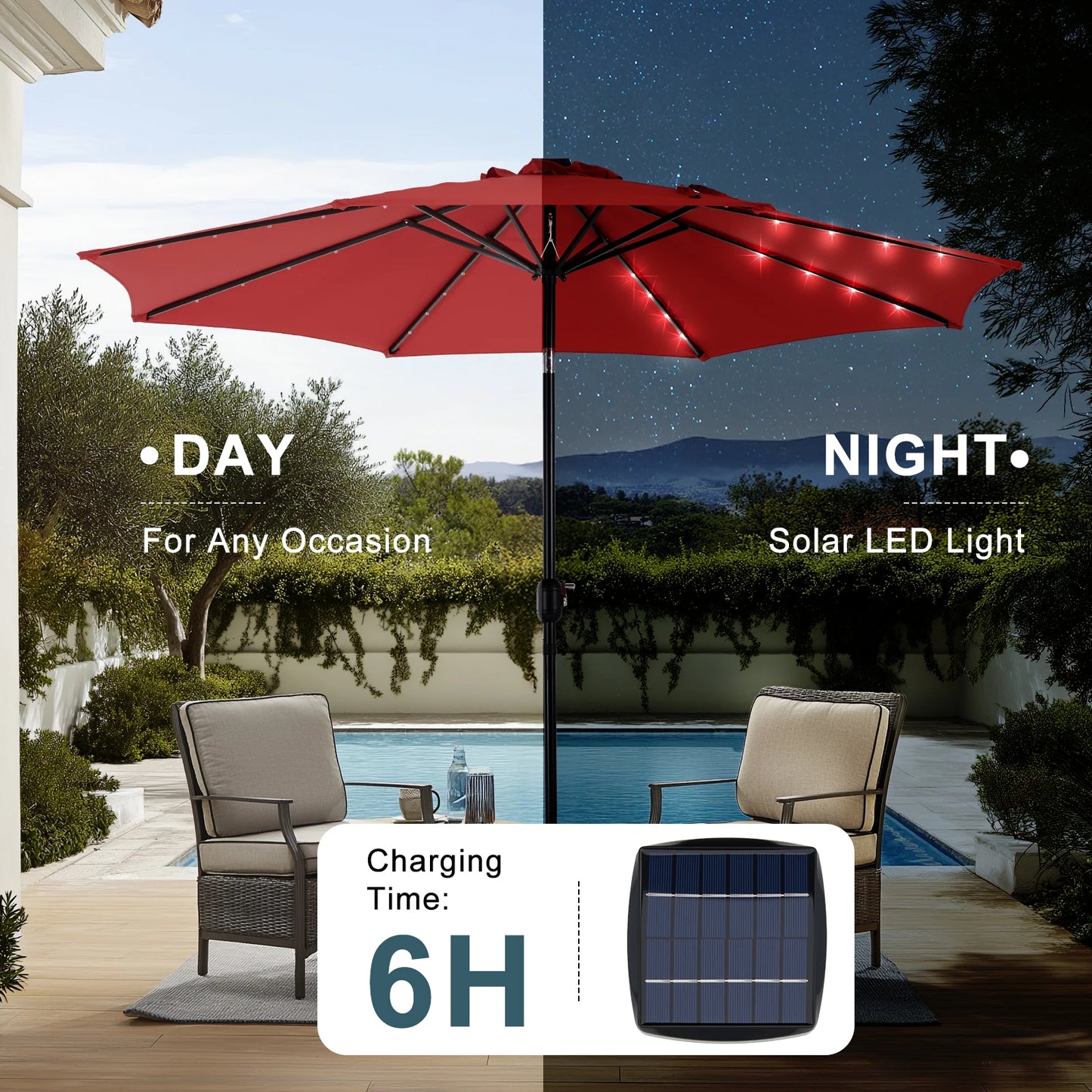JHK 10ft Solar Patio Umbrella with 32 LED Lights UV Resistant Tilt and Crank