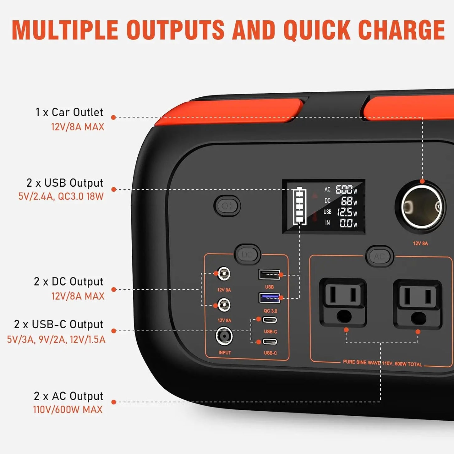 SinKeu 600W Portable Power Station Solar Generator For Camping