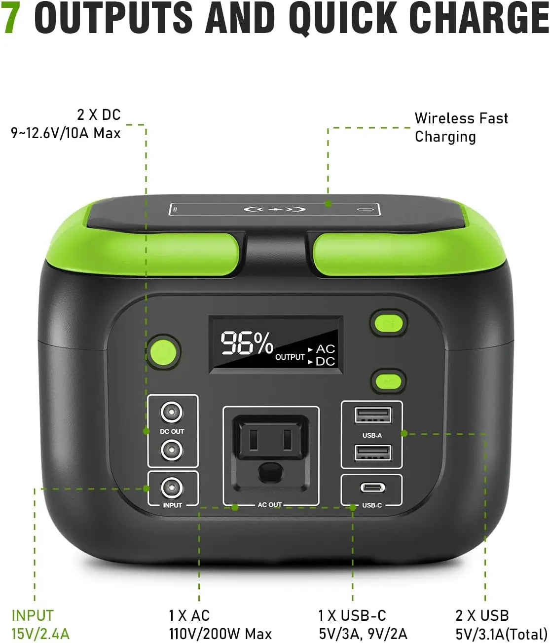 SinKeu 600W Portable Power Station Solar Generator For Camping