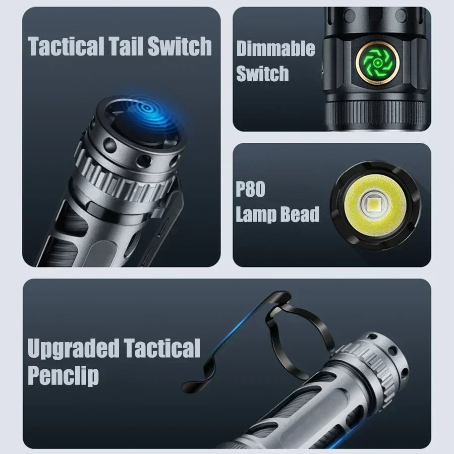 YEMAO 2200Lm LED Flashlight 18650 Rechargeable Torch P80 6500K Self-Defense