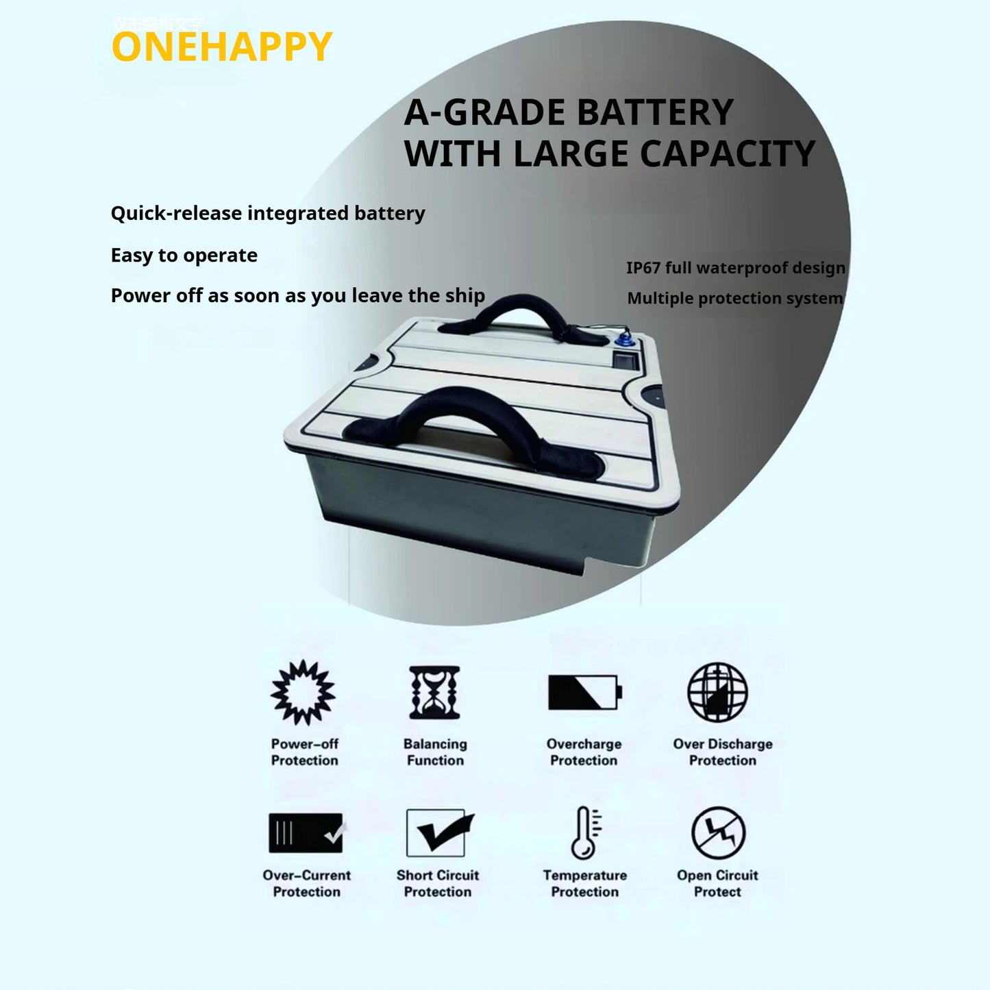 15KW Mini Hydrojet Kart Boat With Detachable Battery 50KmH Speed 90Min Runtime