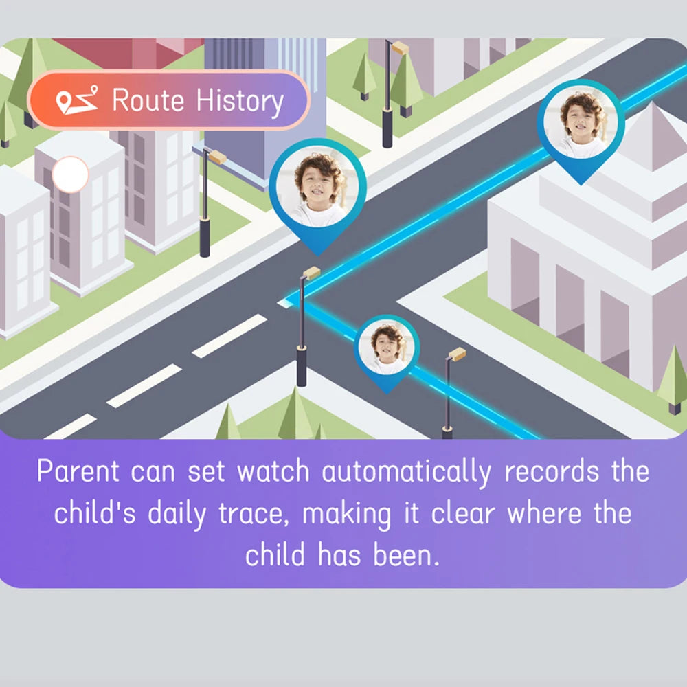 VALDUS VK55 4G Kids Smartwatch SOS GPS Emergency Tracking