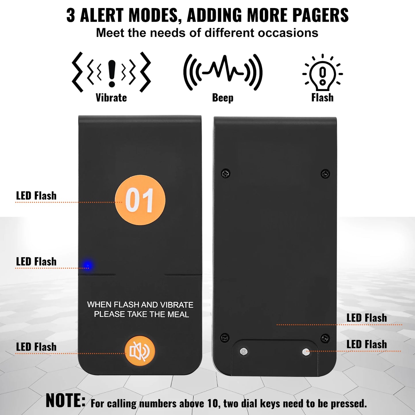 Succebuy Restaurant Pager System With Beepers And Vibration