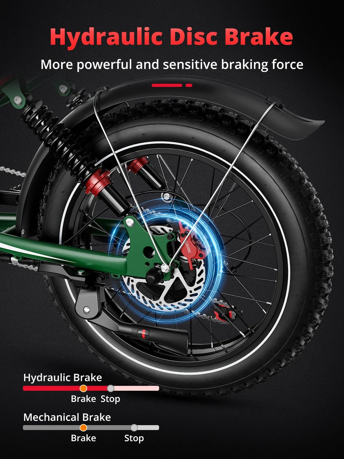 AMYET S8 Dual Motor 2000W Electric Bike 48V Battery