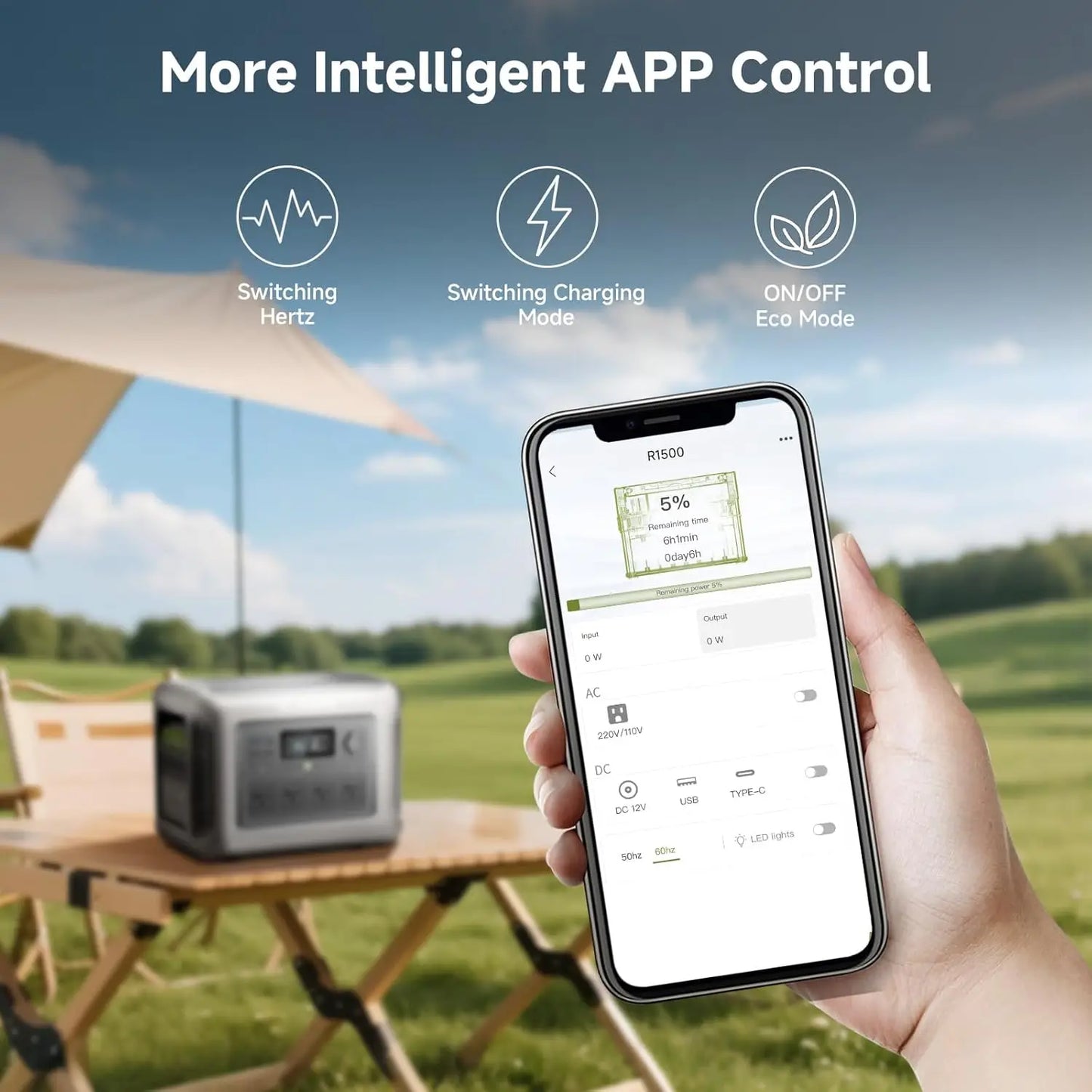 ALLPOWERS R1500 LITE Portable Power Station With Solar Panel