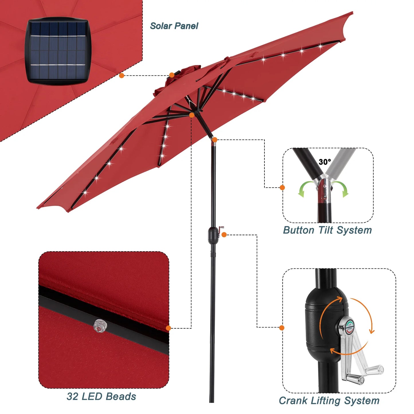 JHK 10ft Solar Patio Umbrella with 32 LED Lights UV Resistant Tilt and Crank